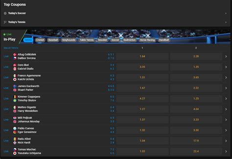 CloudBet Esports Betting 2024 Review: How to Bet on CloudBet.
